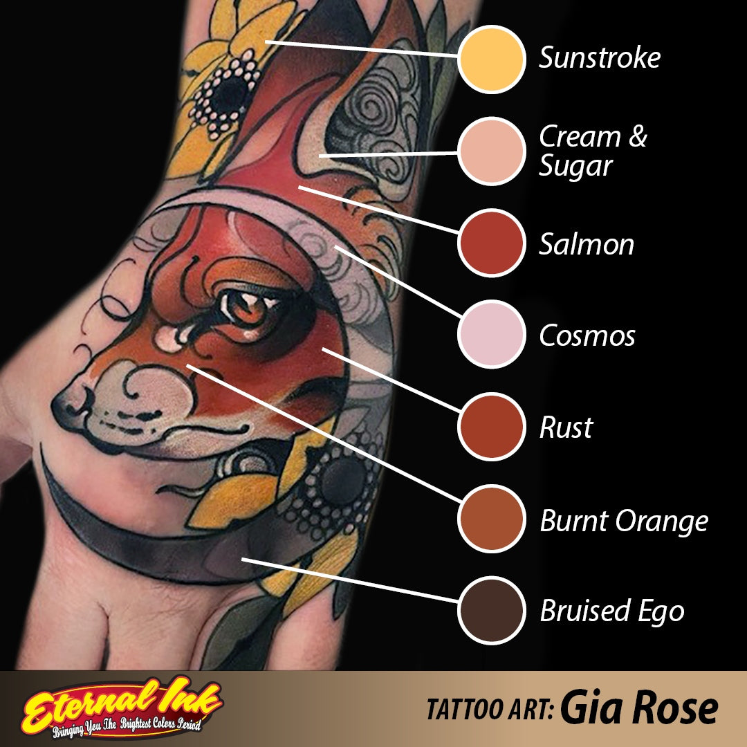 Eternal Tattoos Eastpointe – Tattoo Removal Eastpointe MI – Tatt2Away